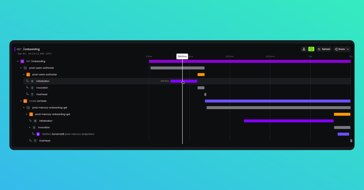 AWS X-Ray trace waterfall in Baselime