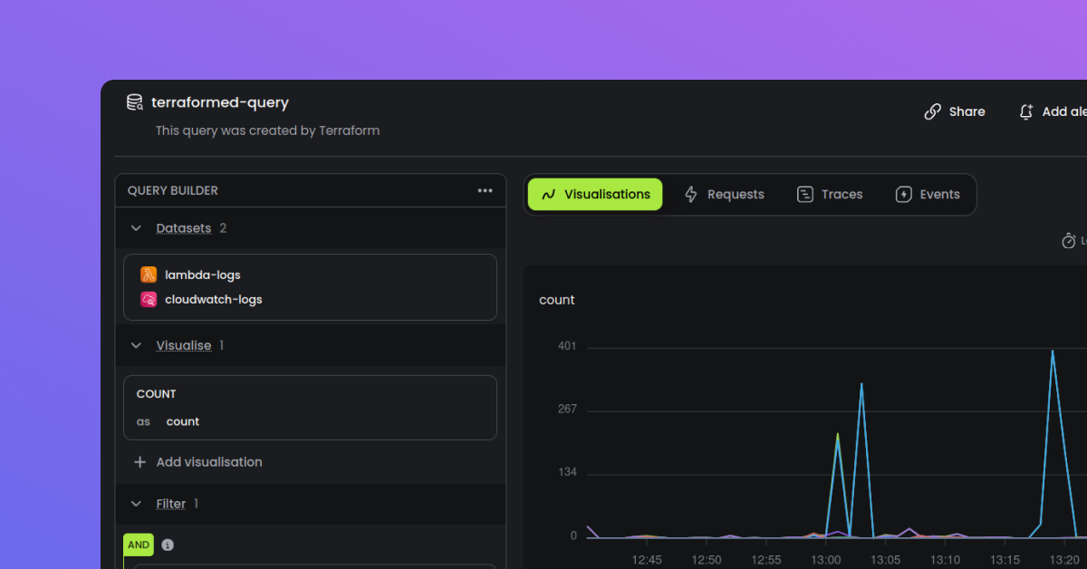 Query created with Terraform